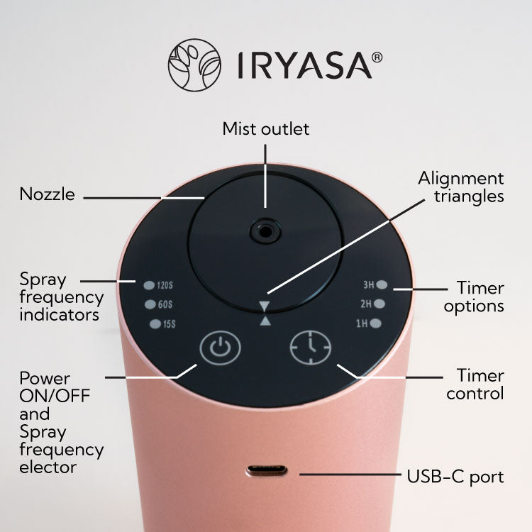 Iryasa Portable Nebulizer Diffuser Controls